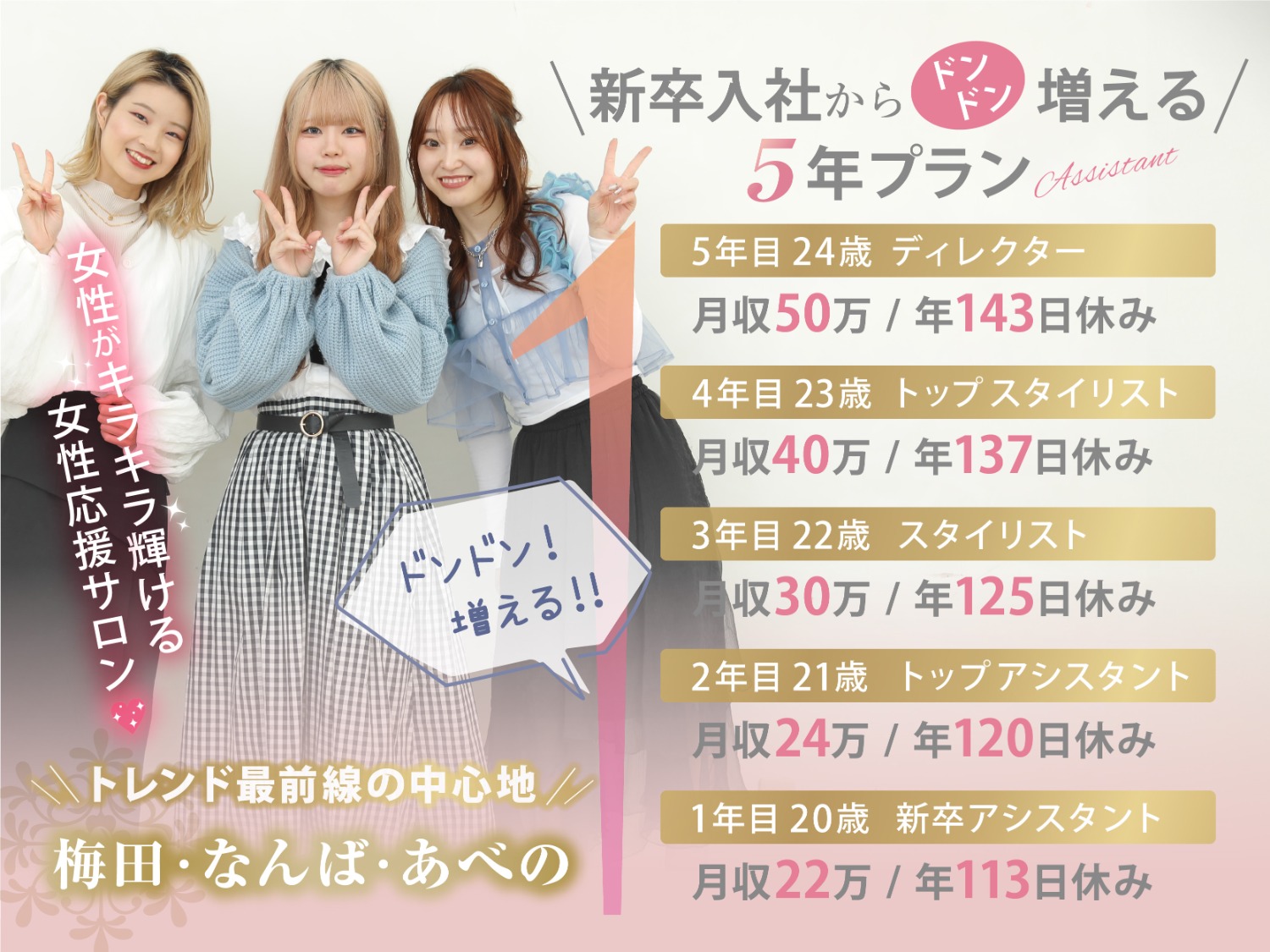 HELME（エルメ）なんばマルイ★アシスタント店舗内装写真