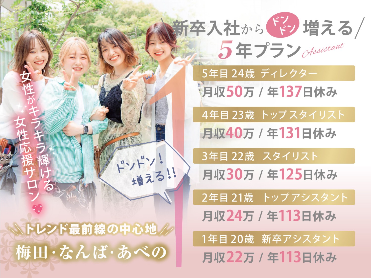 Chocolat UMEDA（ショコラ ウメダ) アシスタント店舗内装写真