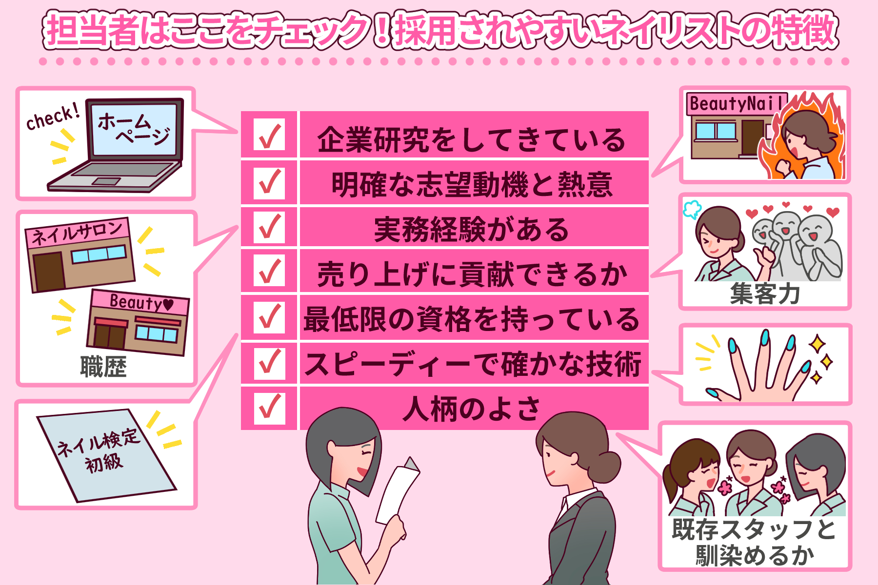 【ネイリスト】面接対策と採用されやすい人の特徴とは？