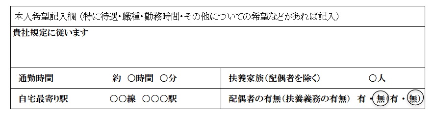 本人希望欄